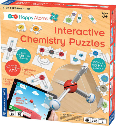 Happy Atoms 2D: Interactive Chemistry Puzzle