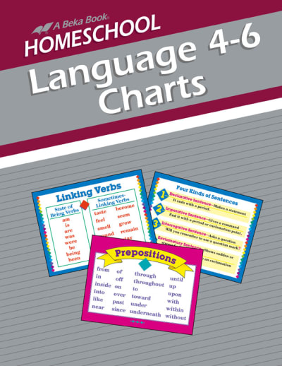 Abeka Homeschool Language Arts 4-6 Charts