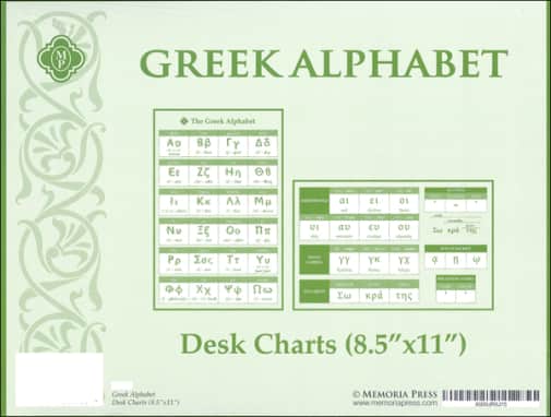 Memoria Press Greek Alphabet Desk Charts (2 Charts/Set 8.5" x 11")