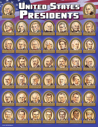 U.S. Presidents Chartlet