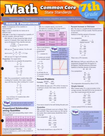 Math Common Core State Standards 7th Grade Quick Study