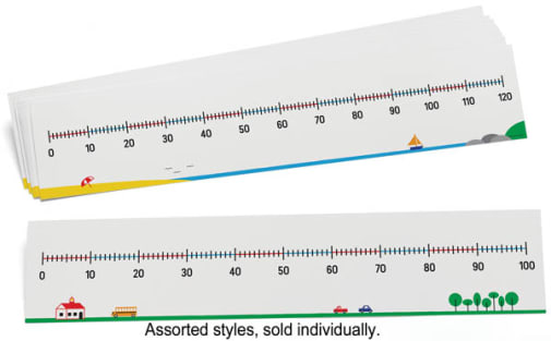 Write-On/Wipe-Off Desktop Number Line 0-100/0-120