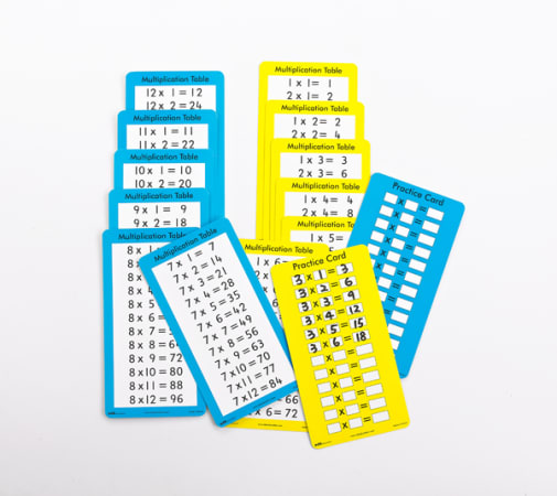 Multiplication Table Cards