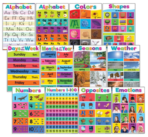 Colorful Early Learning Small Poster Pack