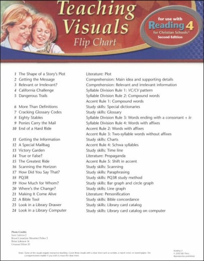 BJU Press Reading 4 Teaching Visuals Flip Chart