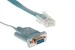 Cisco Aironet Deployment Kit, No Antennas, Refurbished, Original