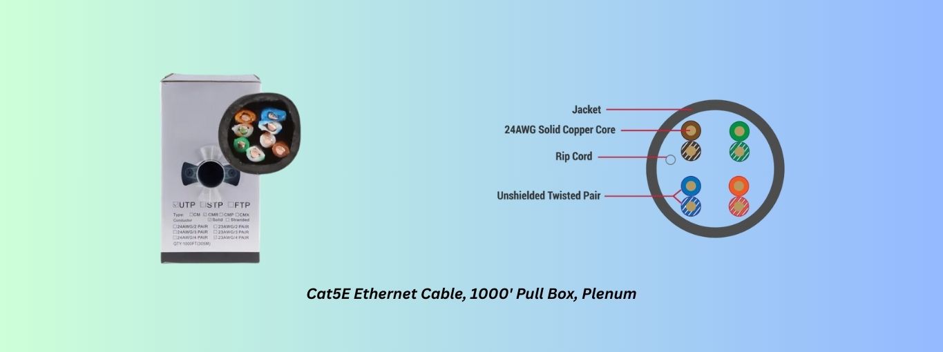 Cat5E Ethernet Cable, 1000' Pull Box, Plenum by cablesandkits