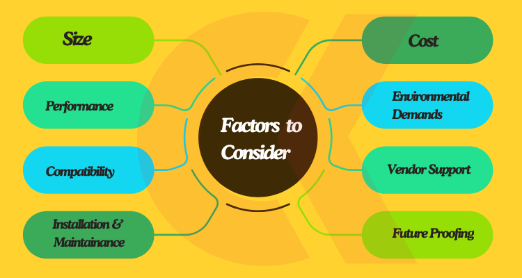 Fiber optic connectors: factors to consider- cablesandkits
