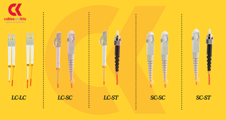 Fiber Optic connector types by cablesandkits.com