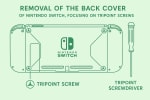 backcover-removaljpg