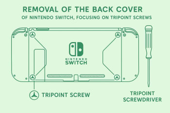 backcover-removaljpg