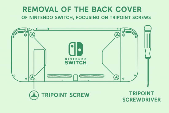 backcover-removaljpg