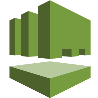 CloudTrail