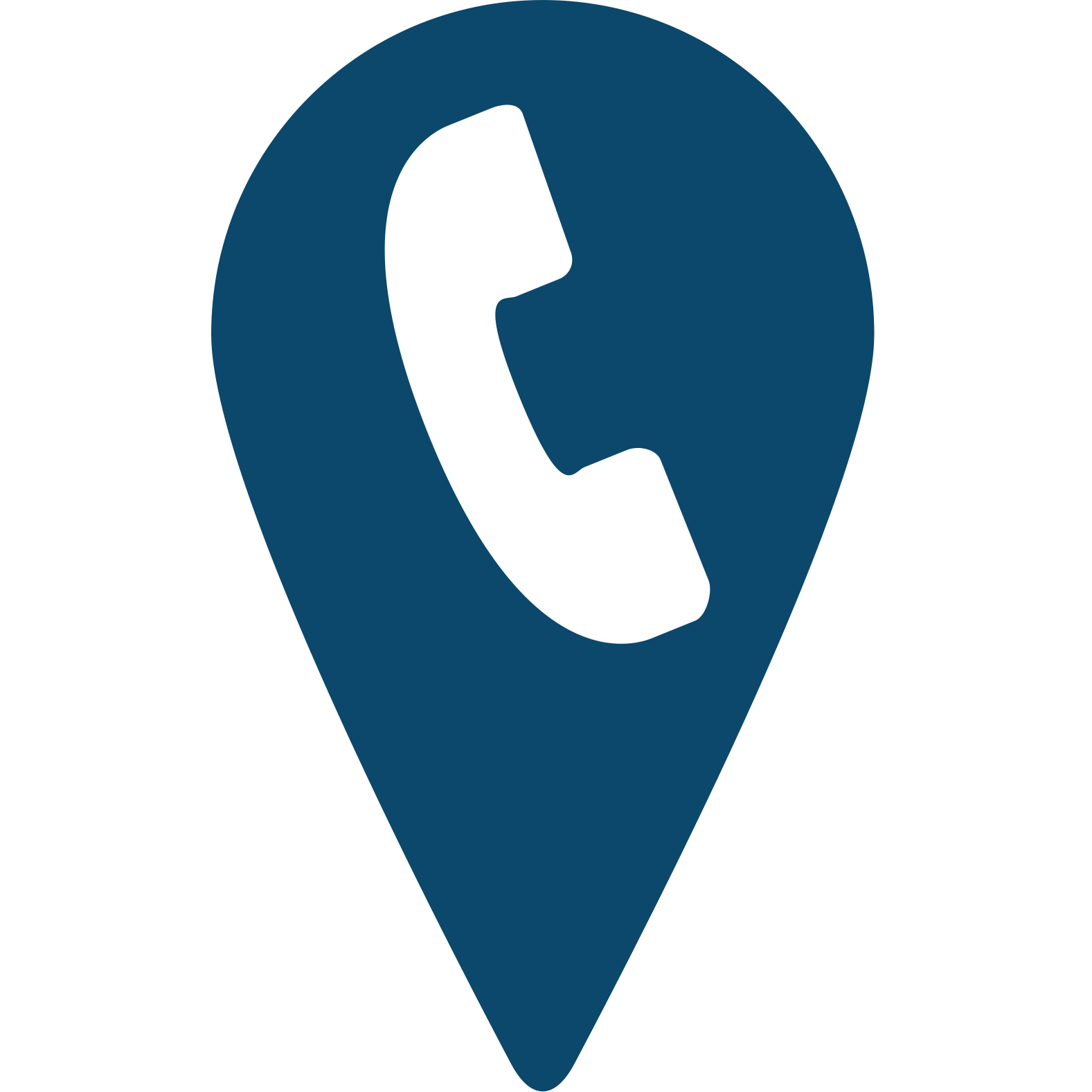 CallRail