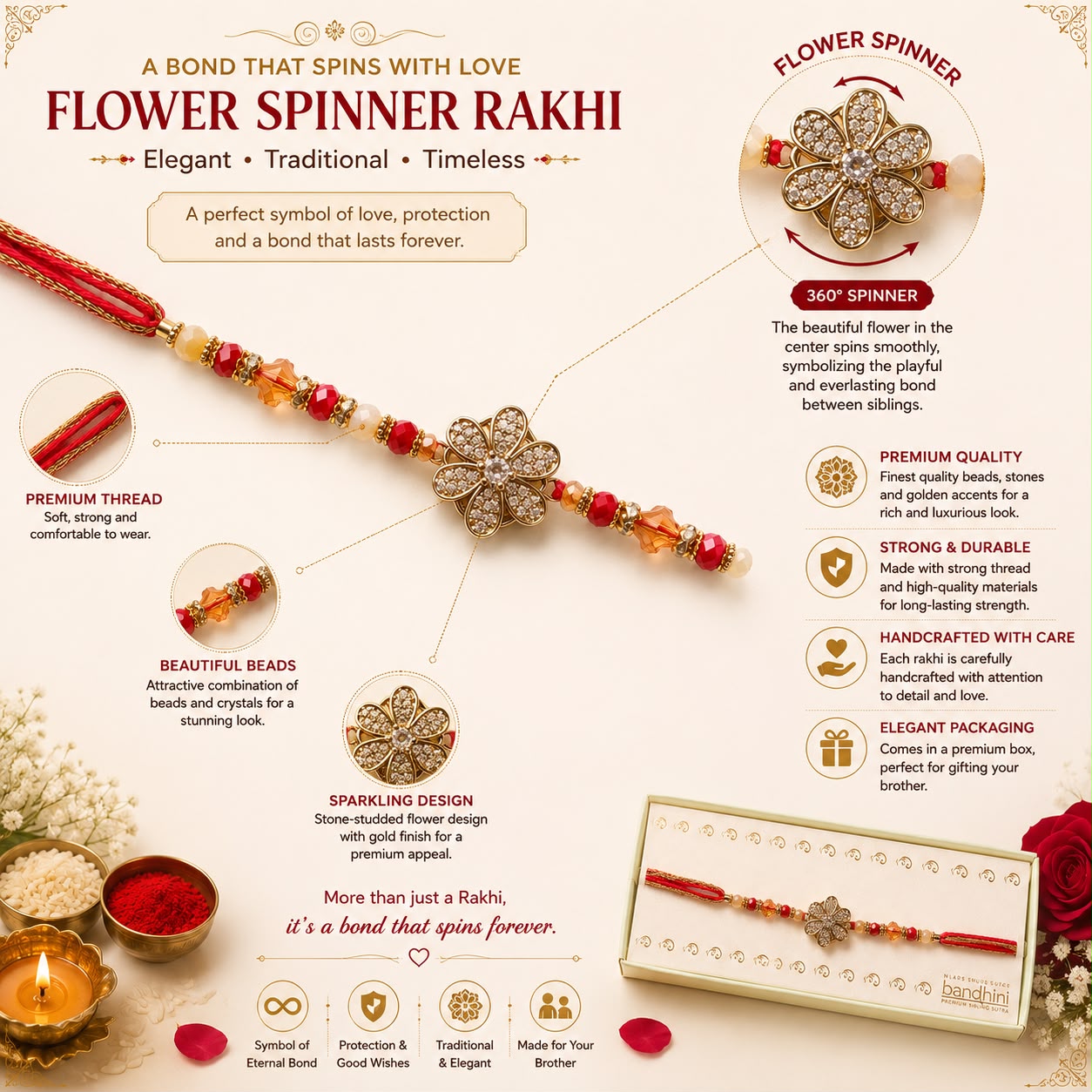 Premium Design Spinner Rakhi for Brohter
