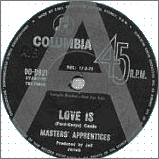 Love Is by The Masters Apprentices