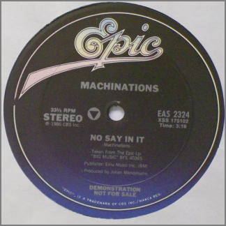 No Say In It by Machinations