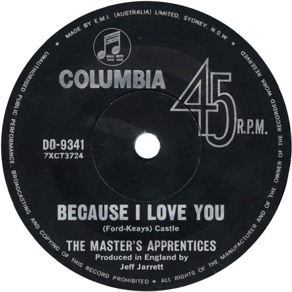 Because I Love You