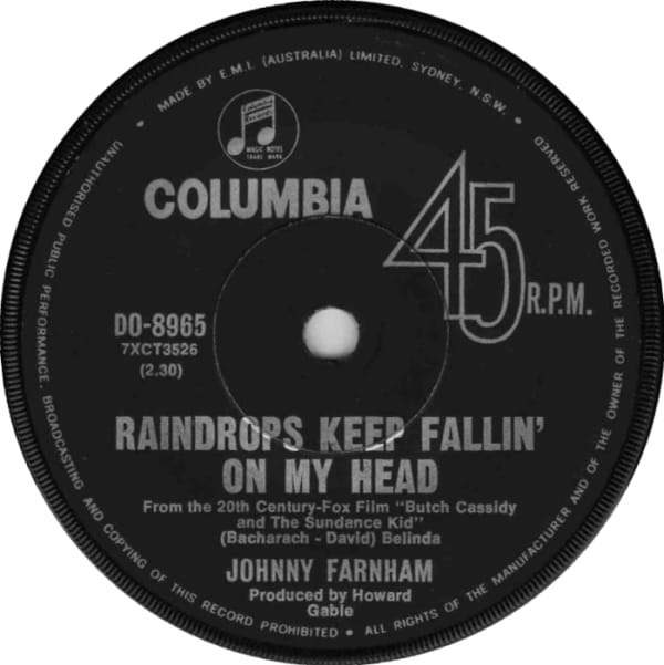 Raindrops Keep Fallin' On My Head