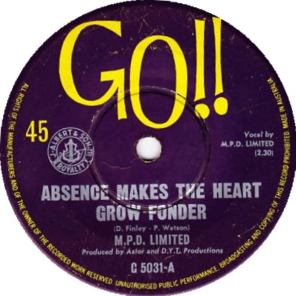 Absence Makes The Heart Grow Fonder B/W I Am What I Am