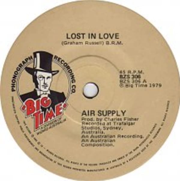 Lost In Love