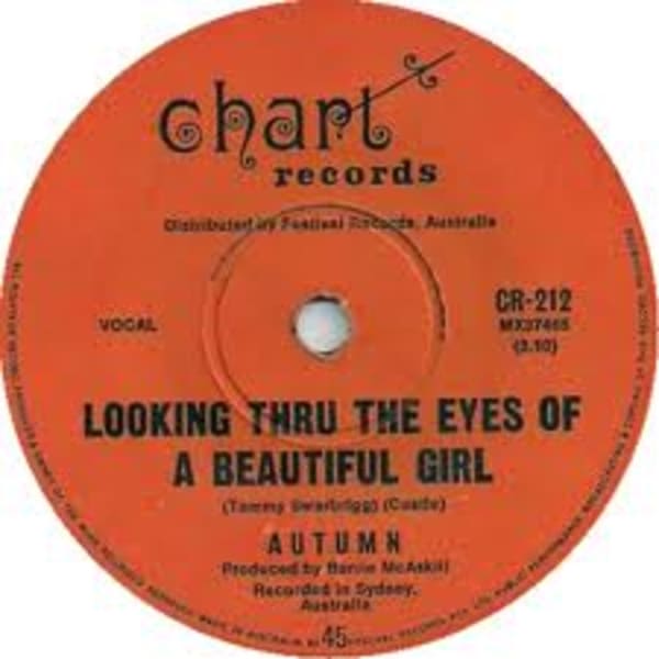 Looking Thru The Eyes Of A Beautiful Girl