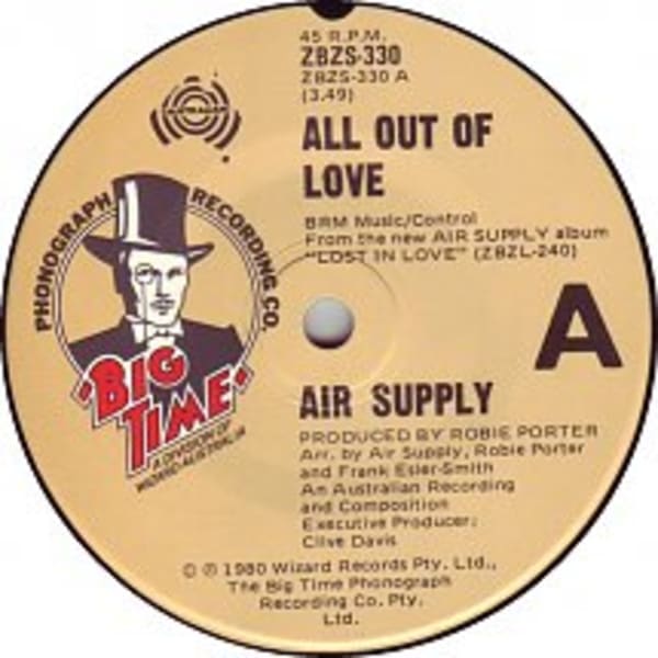 All Out Of Love