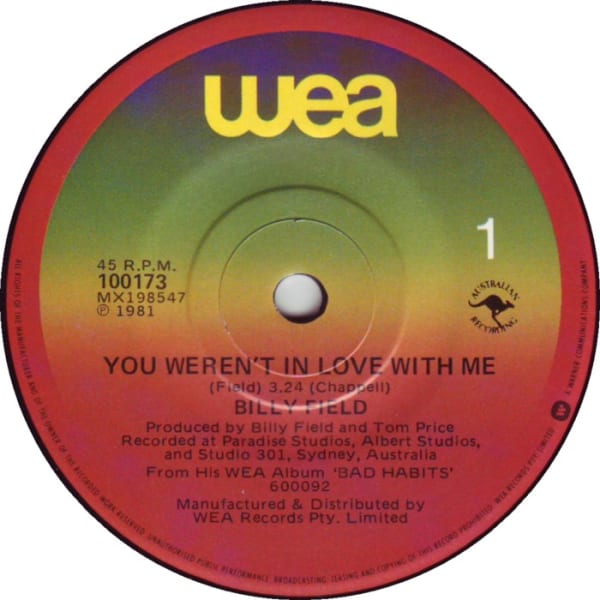 You Weren't In Love With Me