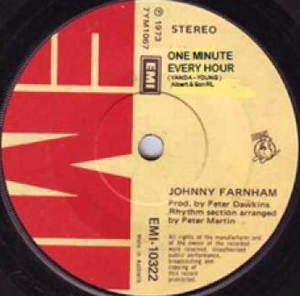 One Minute Every Hour