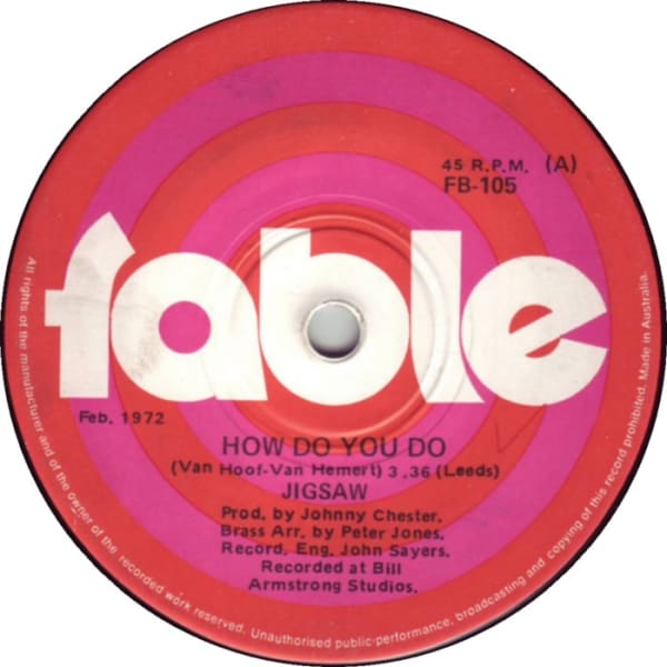 How Do You Do?