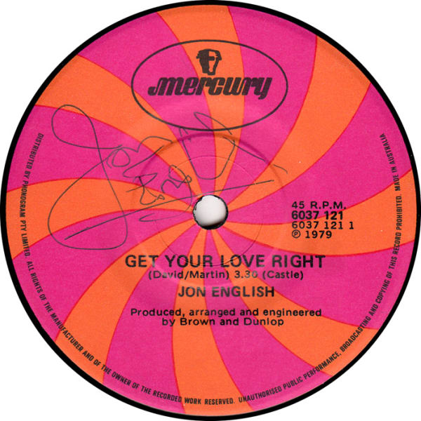Get Your Love Right