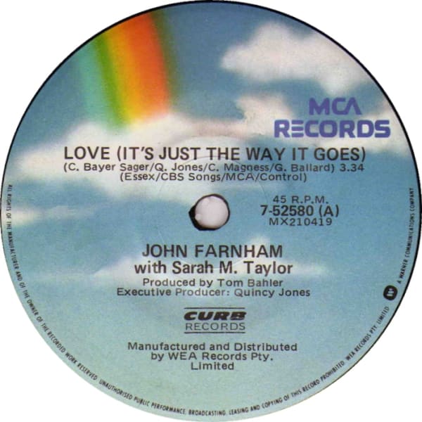 Love (It's Just The Way It Goes)
