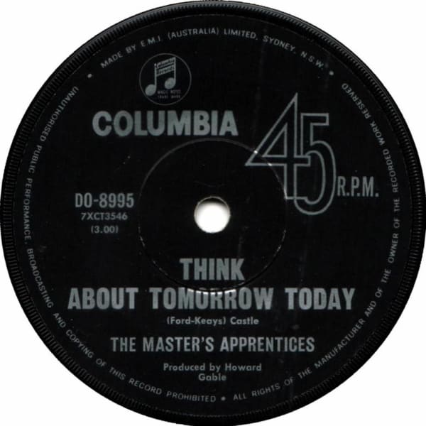 Think About Tomorrow Today