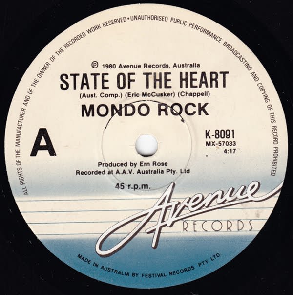 State Of The Heart