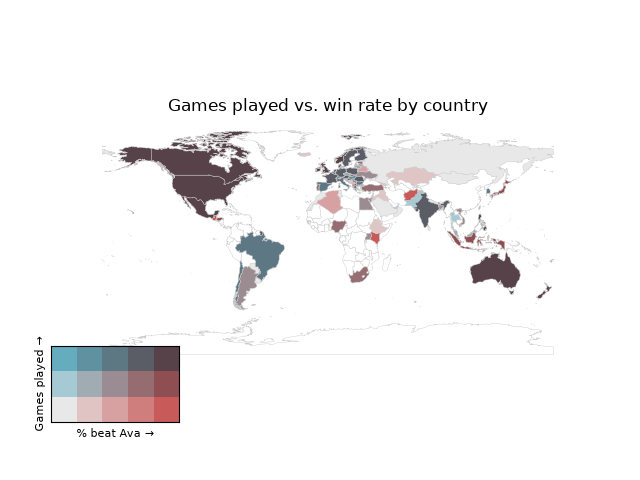games_vs_played.png