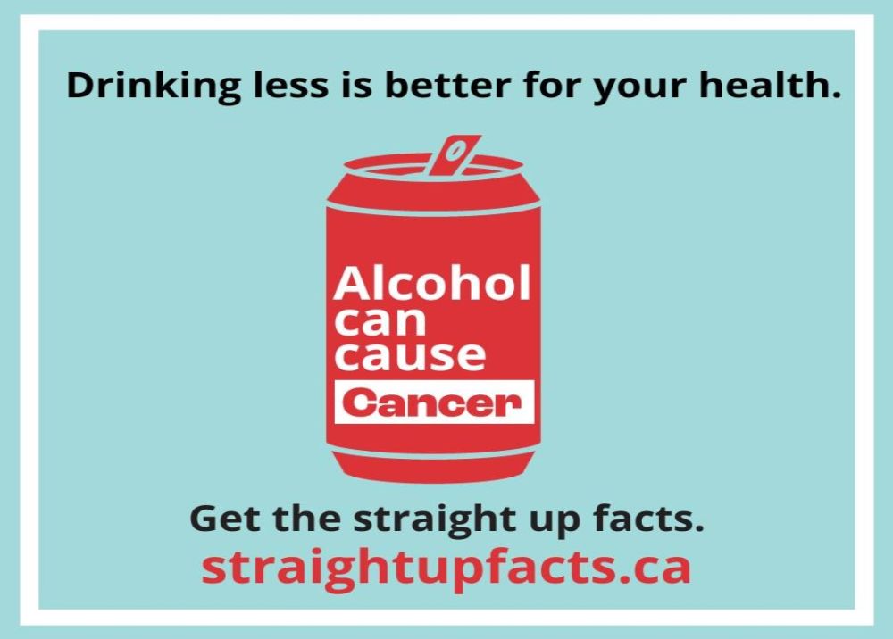 Alcohol and Cancer Risk