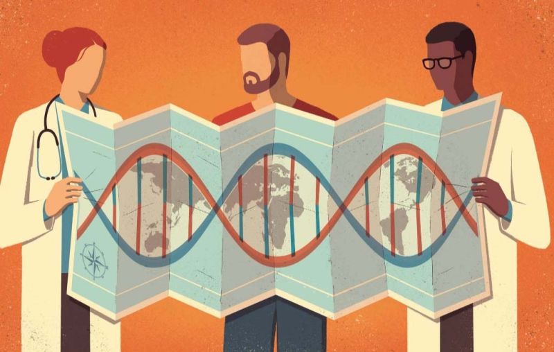 Direct to Consumer Genetic Ancestry Tests
