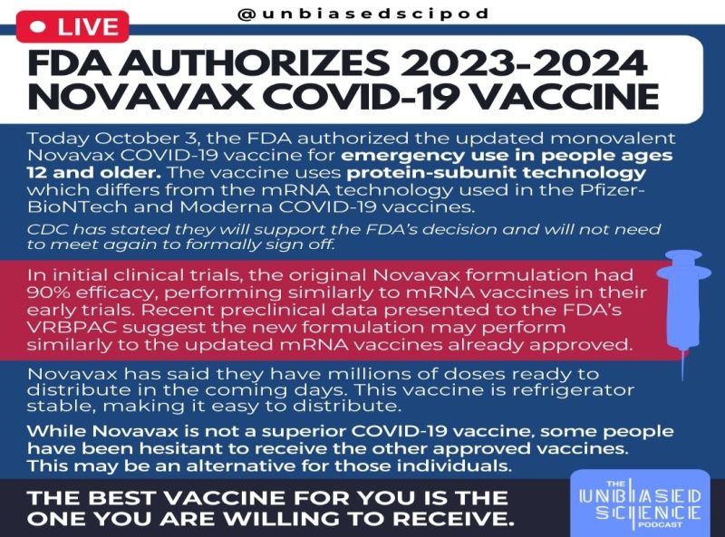 Covid-19 Vaccines