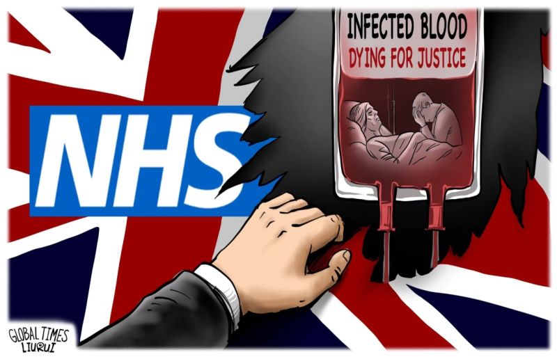 Bad Blood