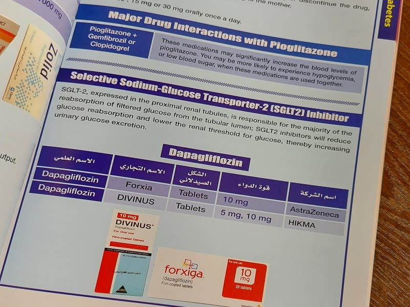 SGLT2 Inhibitors