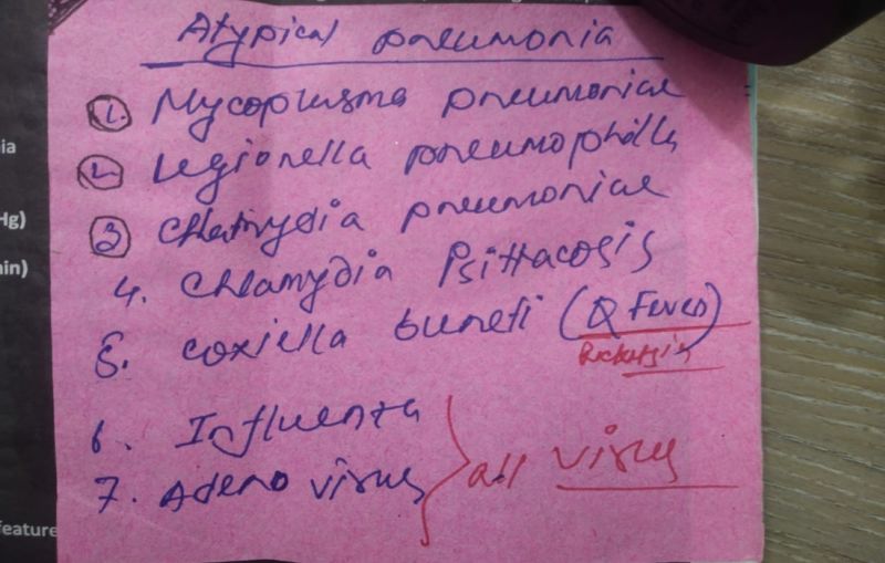 Atypical Pneumonia