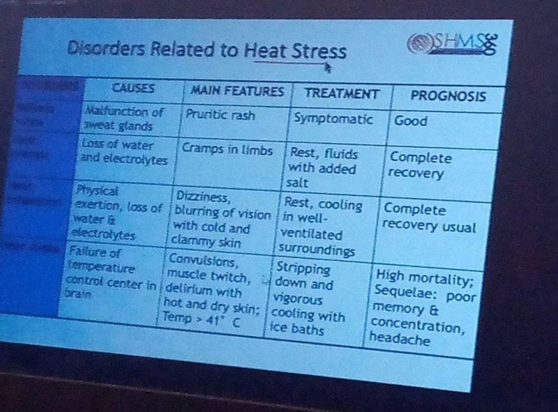 Heat Related Illness