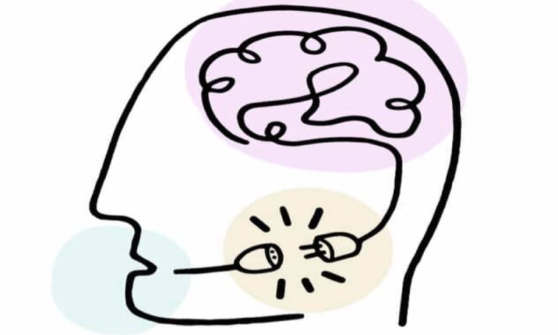 Dysarthria