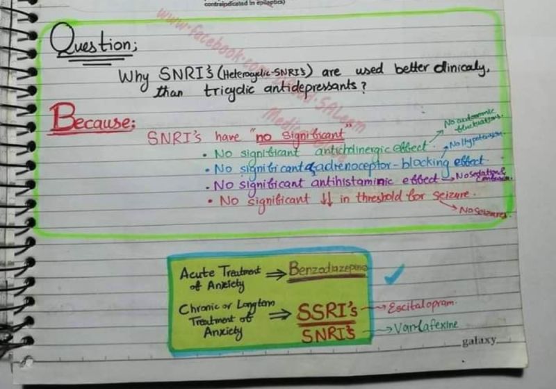 SNRIs (Serotonin Norepinephrine Reuptake Inhibitors)