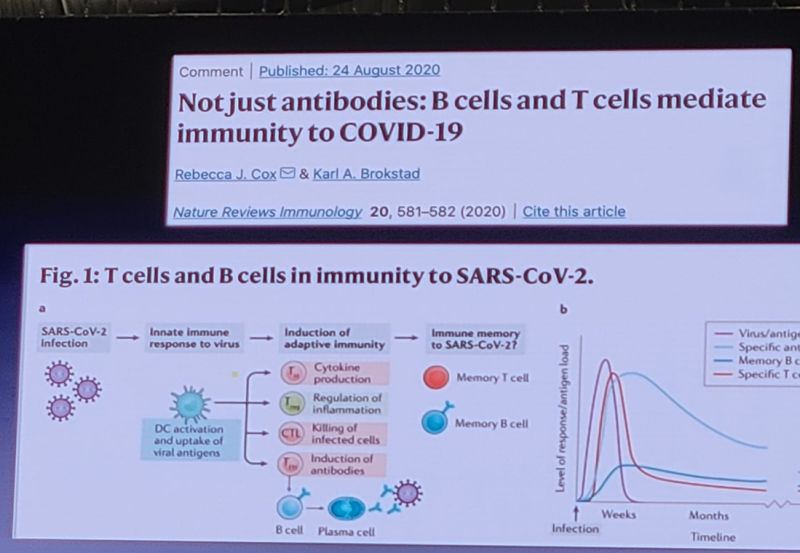 Acquired Immunity