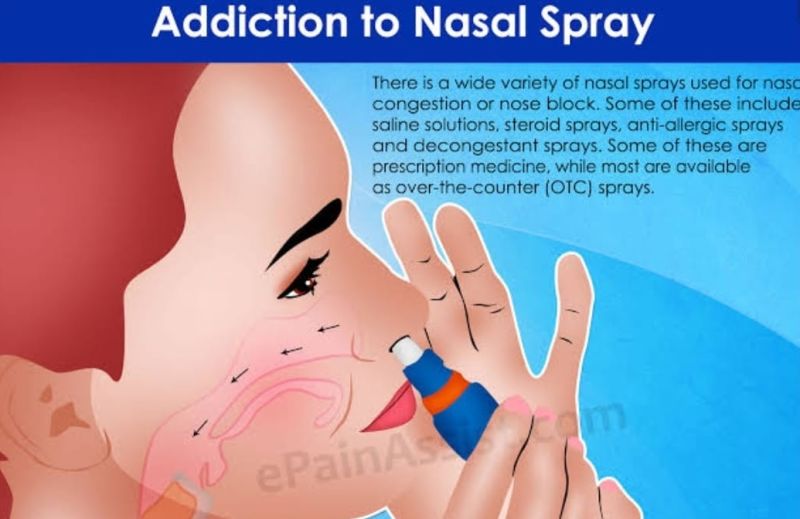 Decongestant Nasal Sprays