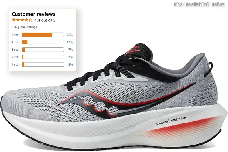 Saucony Triumph 21 Sneaker