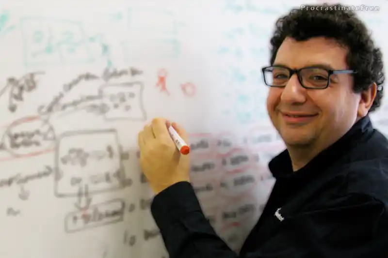 The Pomodoro Technique