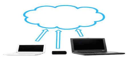 KCR Moves To Cloud-Based Content Management Solution   