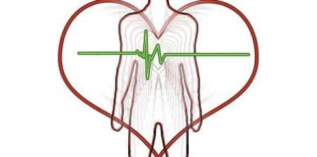 Psychosocial Factors in Cardiology